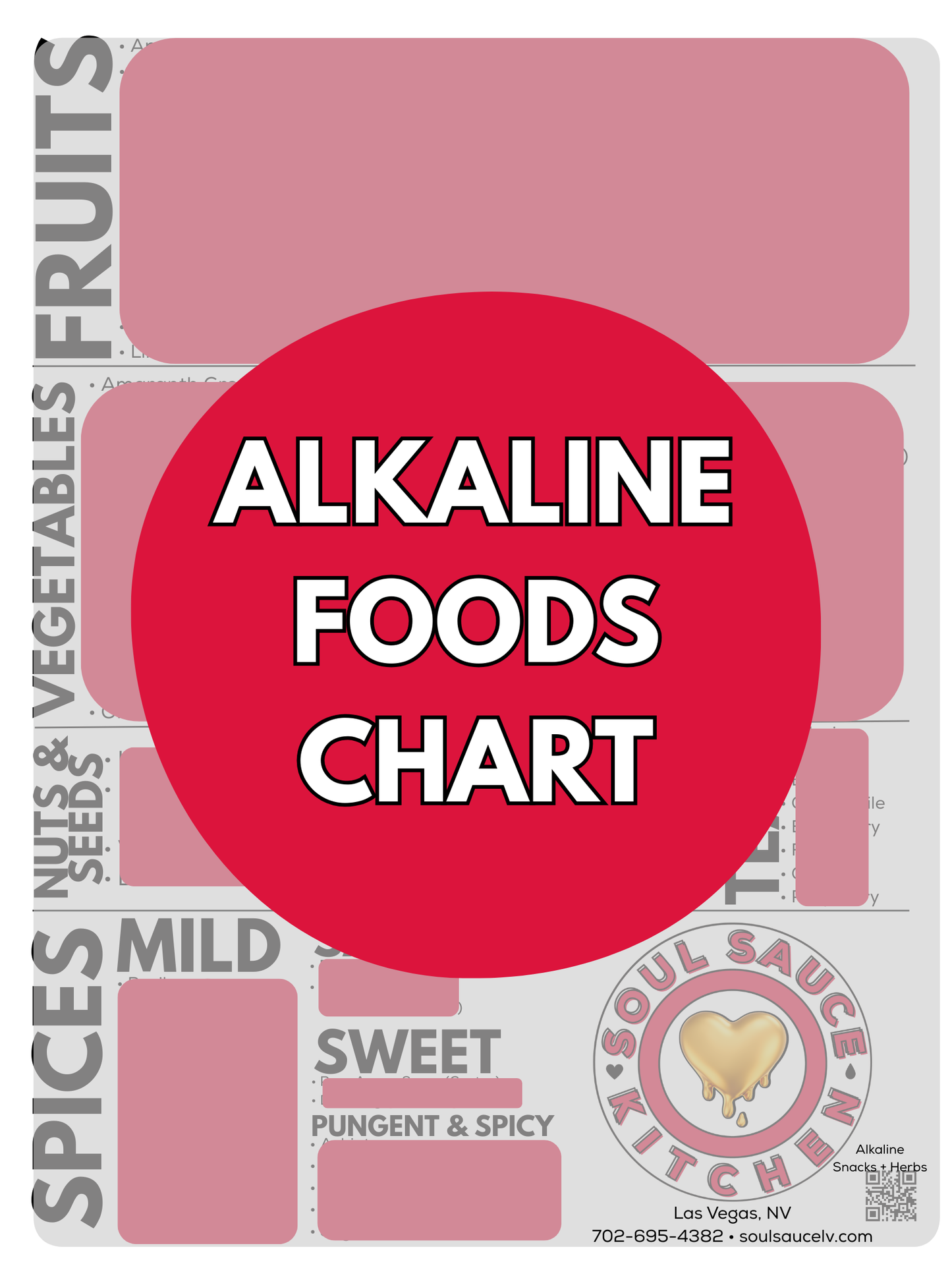 Alkaline Foods Chart + Grocery List | Minimalist Alkaline Living Guide (Digital Download)